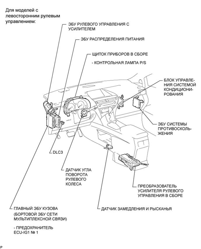 A01NCVCE01