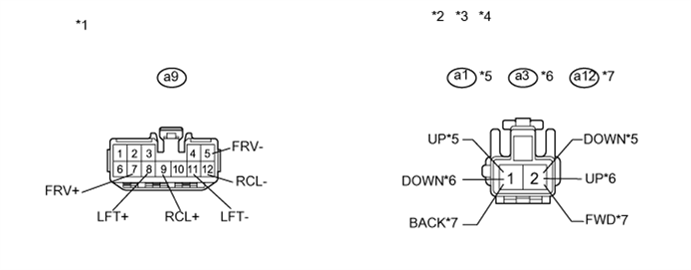 A01NCVFE01