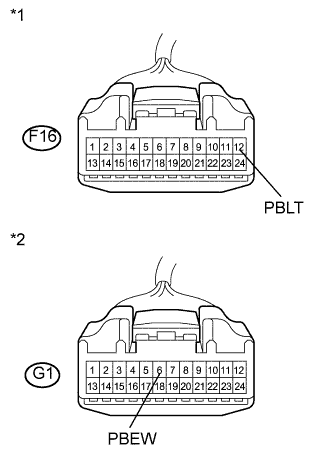 A01NCYEE01