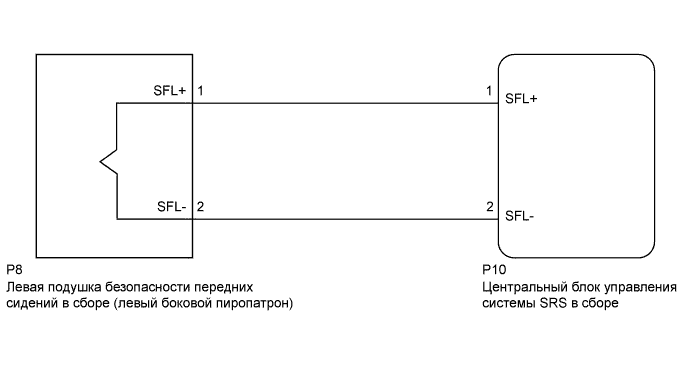 A01NCZ5E02