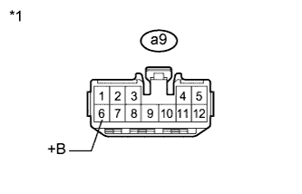 A01NCZAE01