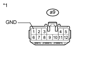 A01NCZAE03