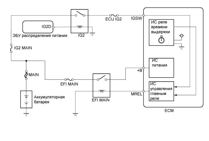 A01NCZUE03