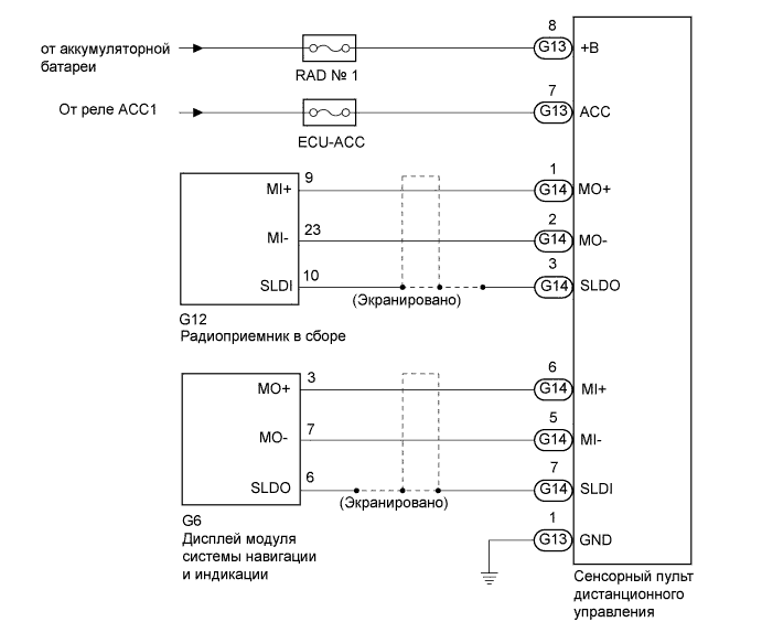 A01ND2BE01