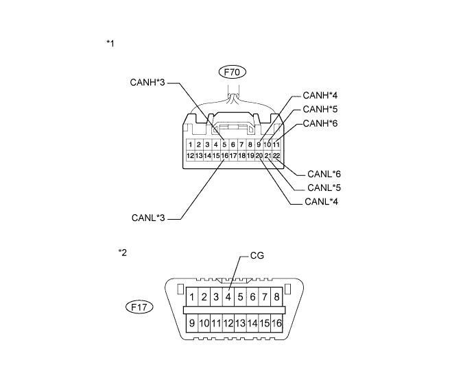 A01ND6DE74