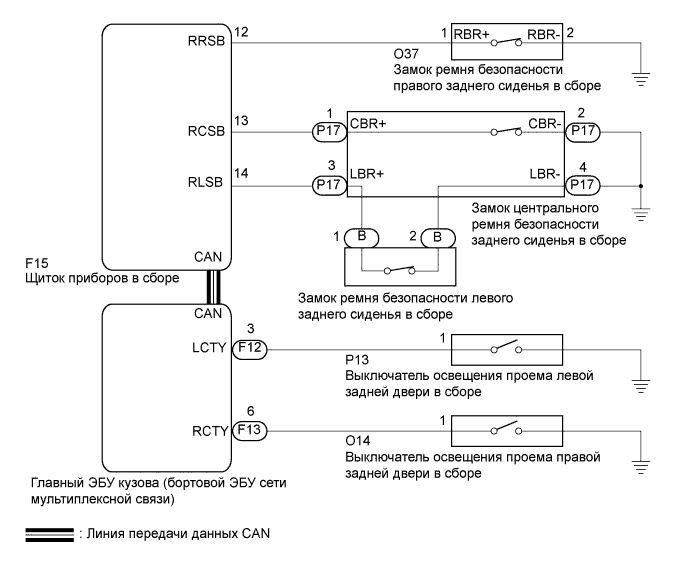 A01NDAOE02