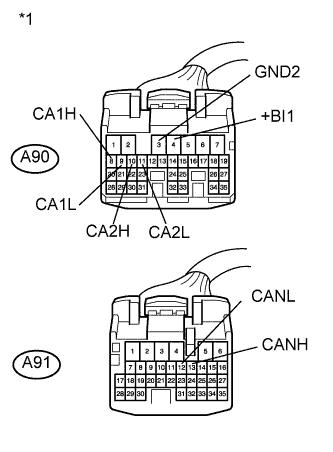 A01NDBHE01