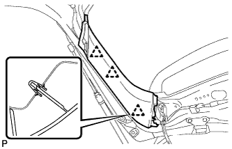 A01NDCE