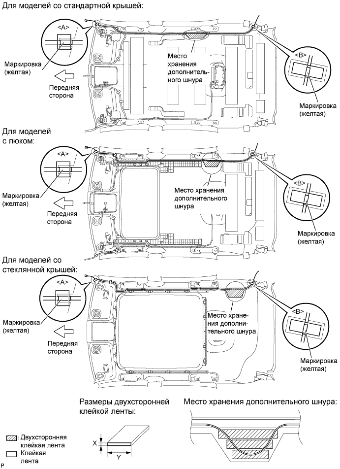 A01NDCZE01