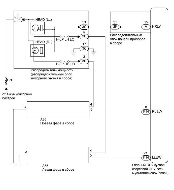 A01NDDLE01