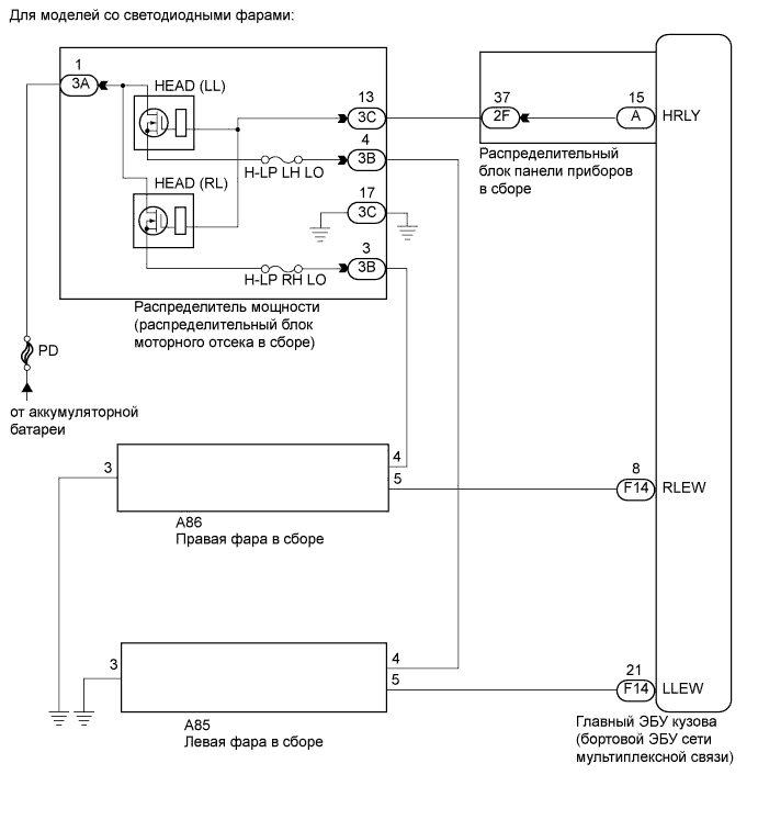 A01NDDLE02