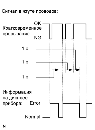 A01NDF3E09