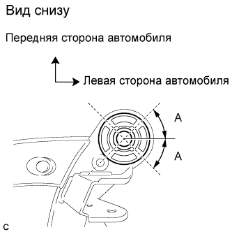 A01NDFPE01