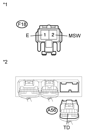 A01NDGYE02