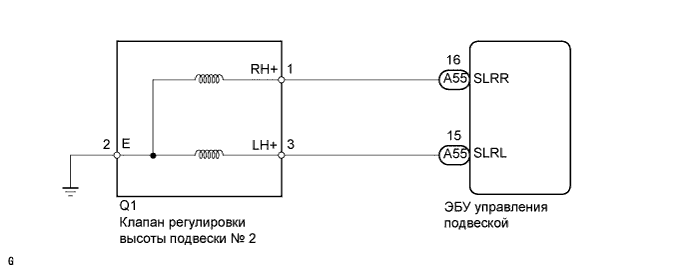 A01NDJEE05