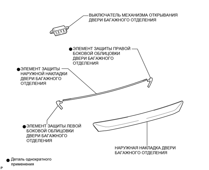 A01NDKBE01