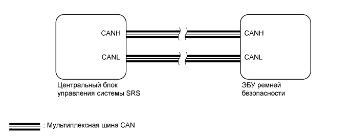 A01NDKFE01