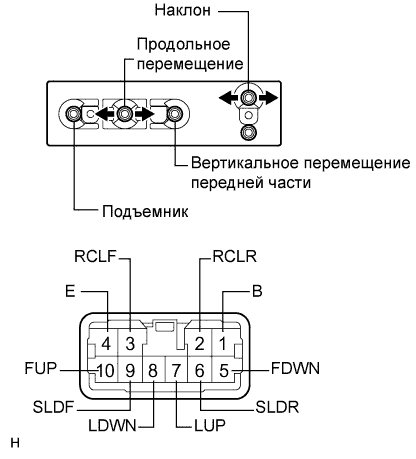 A01NDLFE02