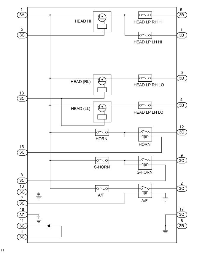 A01NDO5E02