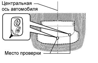 A01NDOME01