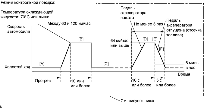 A01NDUFE92