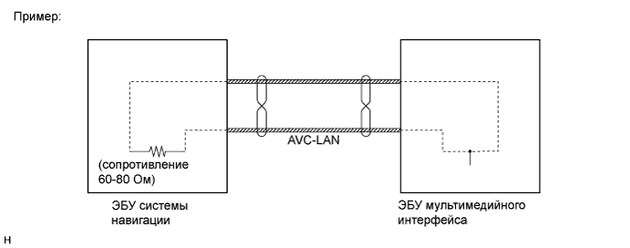 A01NDUIE14