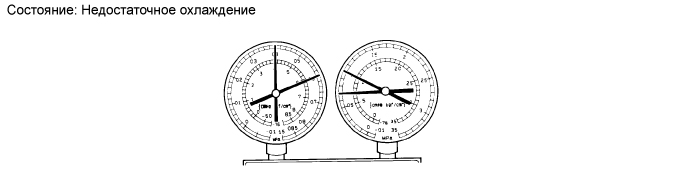 A01NDWUE05