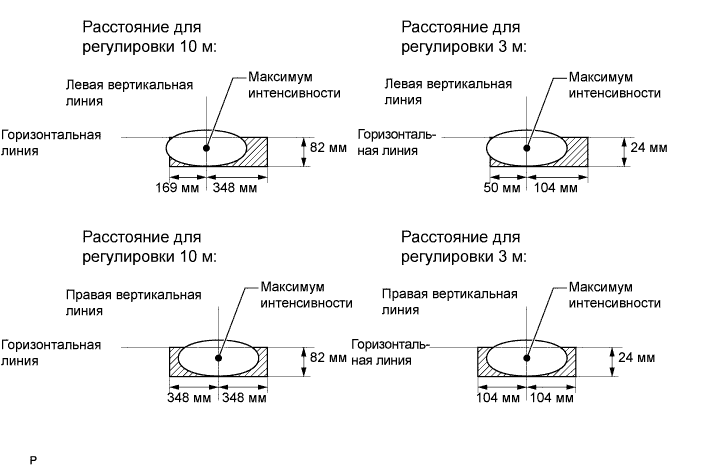 A01NDX5E01