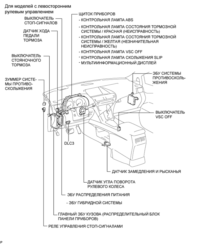 A01NDZEE02