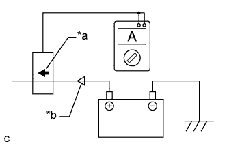 A01NDZJE03