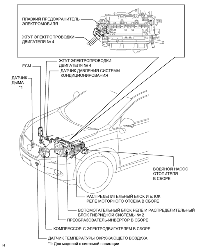 A01NDZNE01