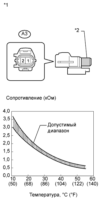 A01NE1JE13