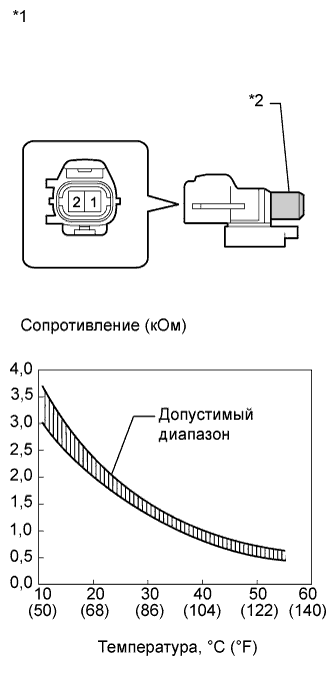 A01NE1JE16