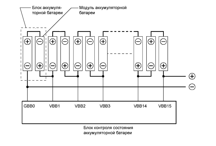 A01NE33E03