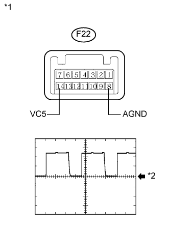 A01NE3FE02