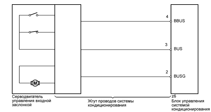 A01NE4QE21