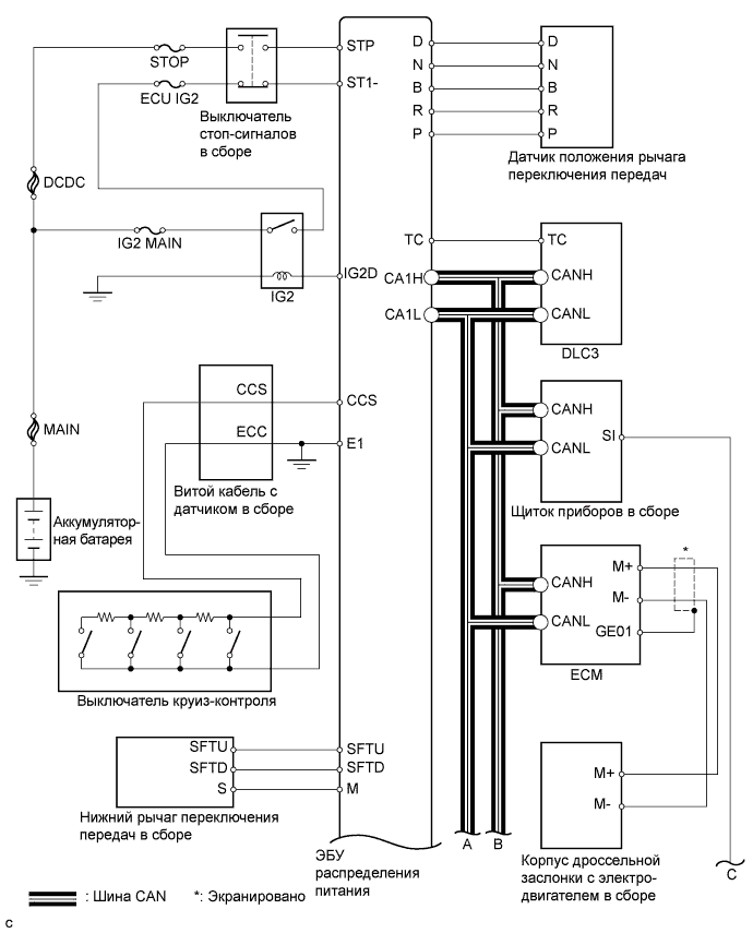 A01NE8HE05