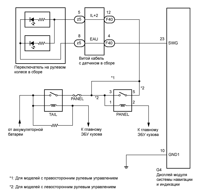 A01NEA1E01