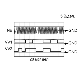 A01NEBME01