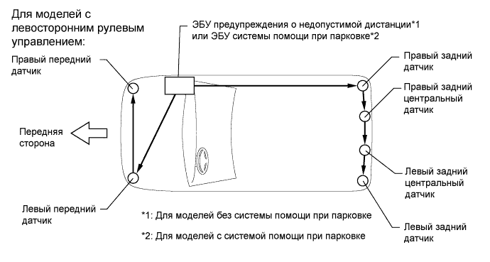 A01NEBOE02