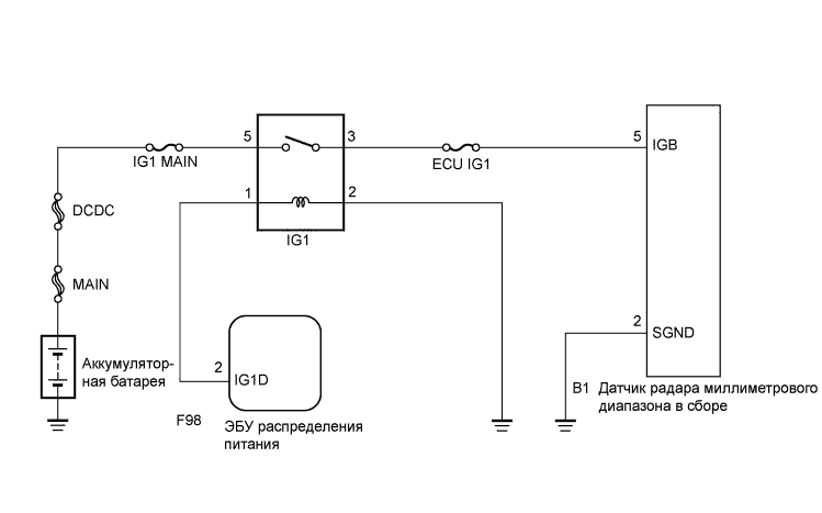 A01NEBUE03