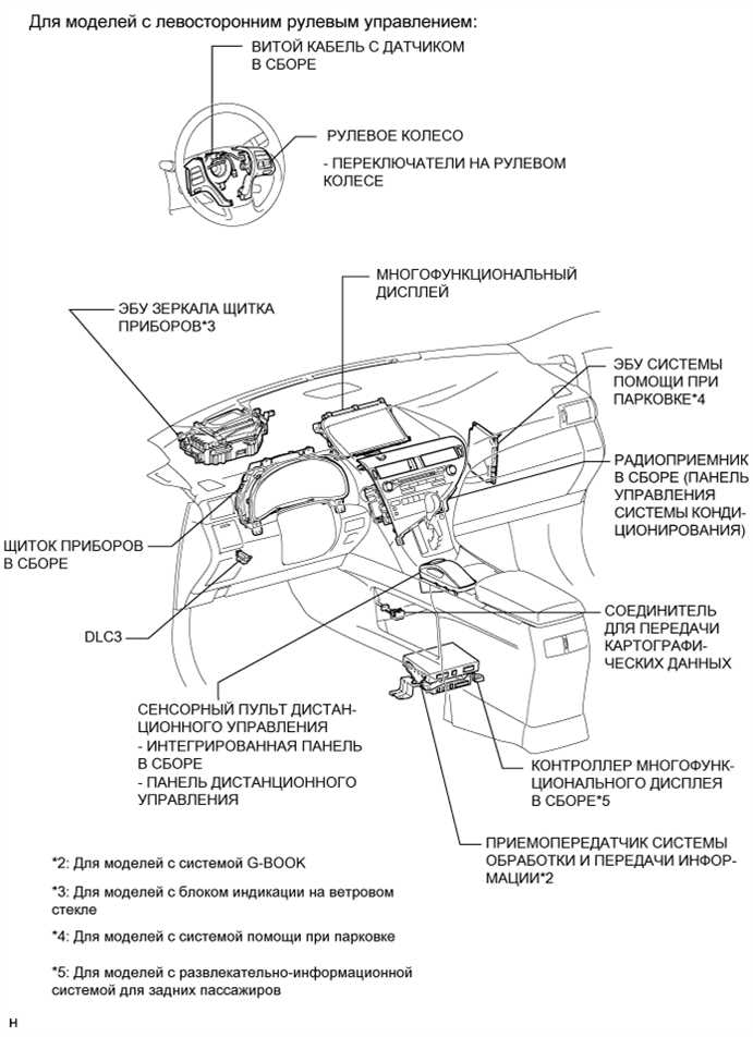 A01NEC4E03