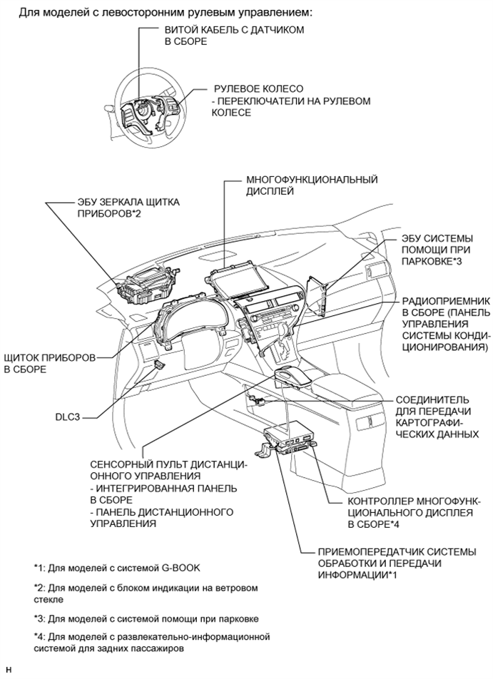 A01NEC4E04