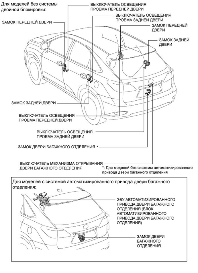 A01NECME02