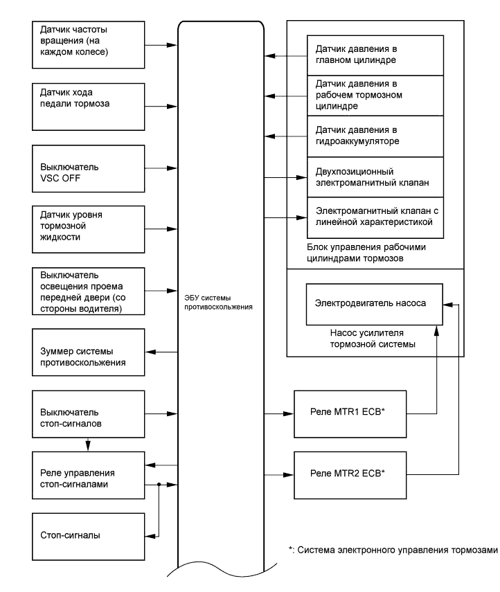 A01NECWE01