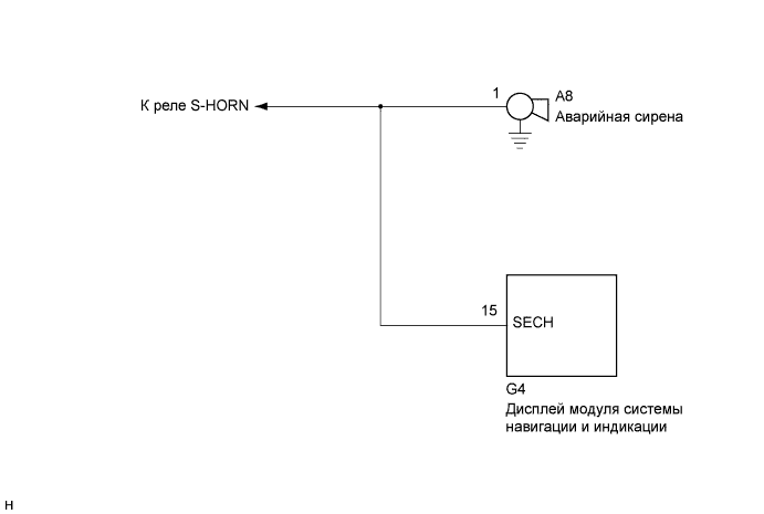 A01NEDBE01