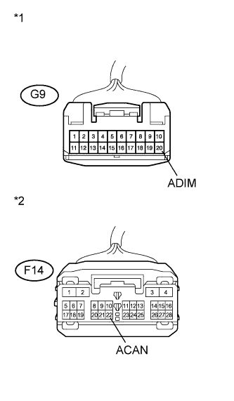 A01NEDFE01