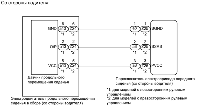 A01NEF8E04