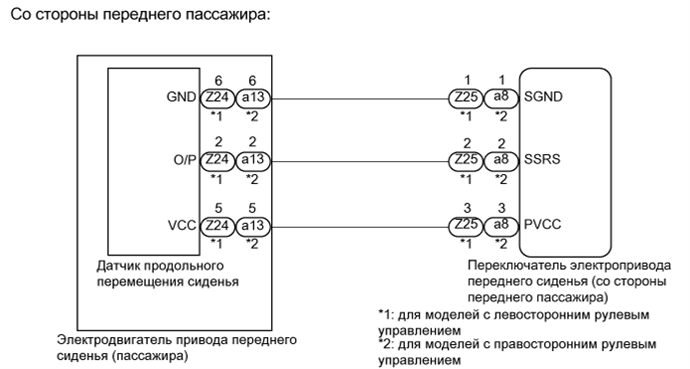 A01NEF8E05