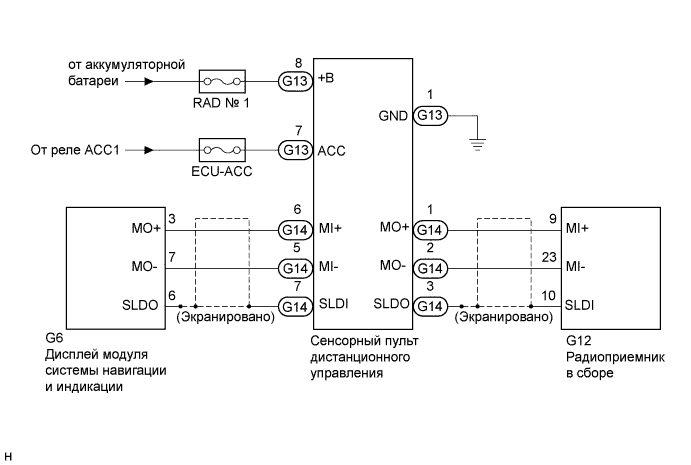 A01NEFUE01